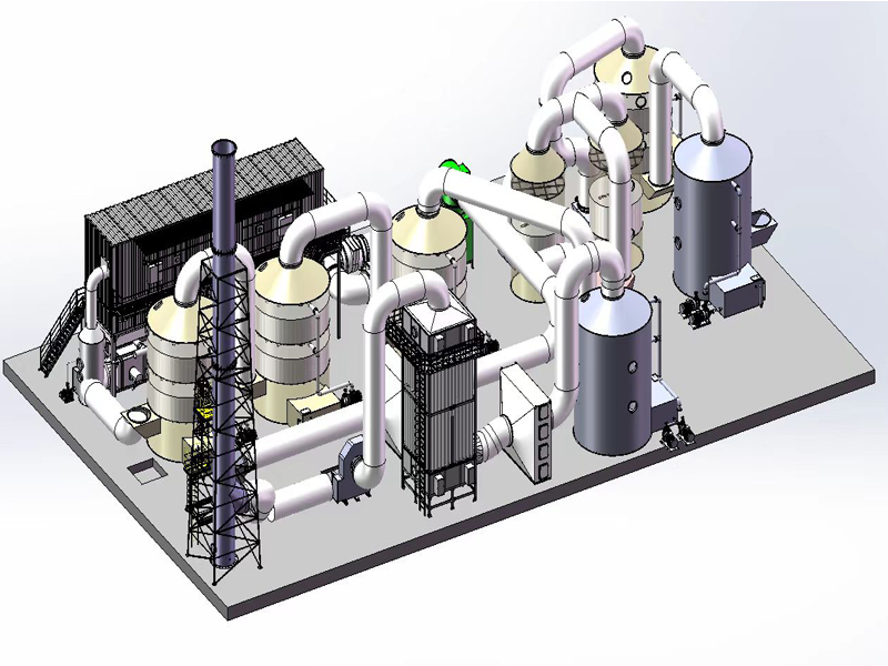 CO、RTO設(shè)備
